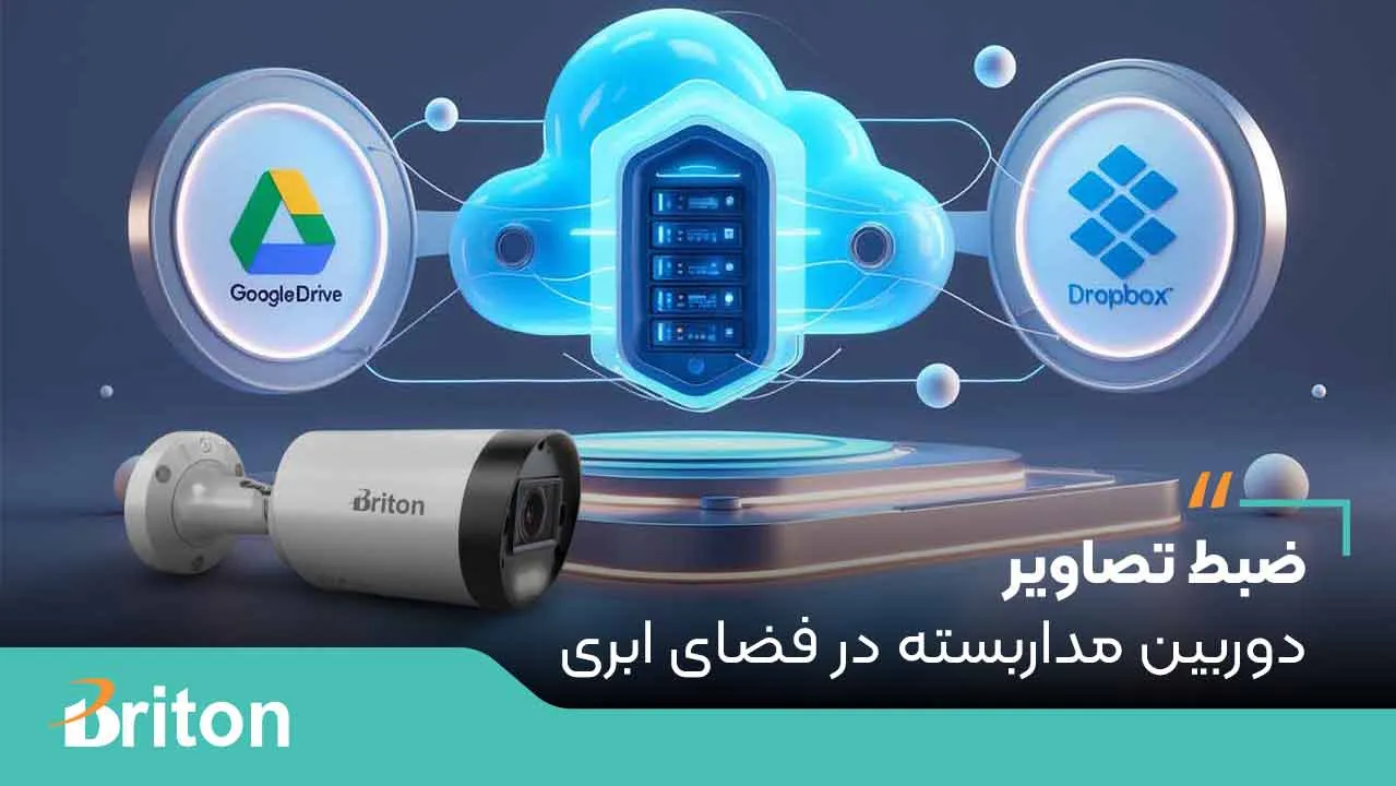 ضبط تصاویر دوربین مداربسته در فضای ابری